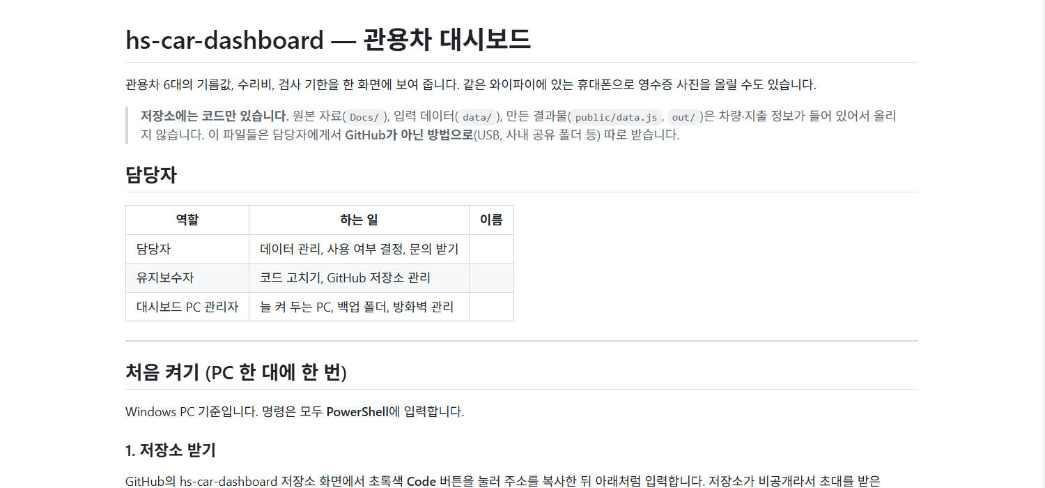 GitHub에서 본 README 첫 부분. 저장소에는 코드만 있다는 안내와 담당자 표
