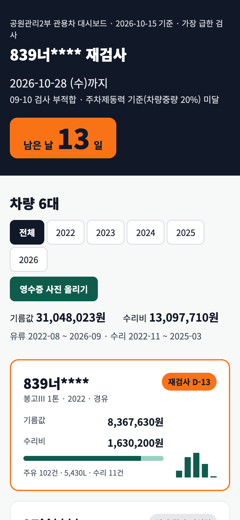 기준 PC의 대시보드를 휴대폰에서 연 화면
