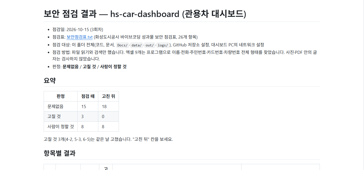 GitHub에 올라간 보안점검결과.md