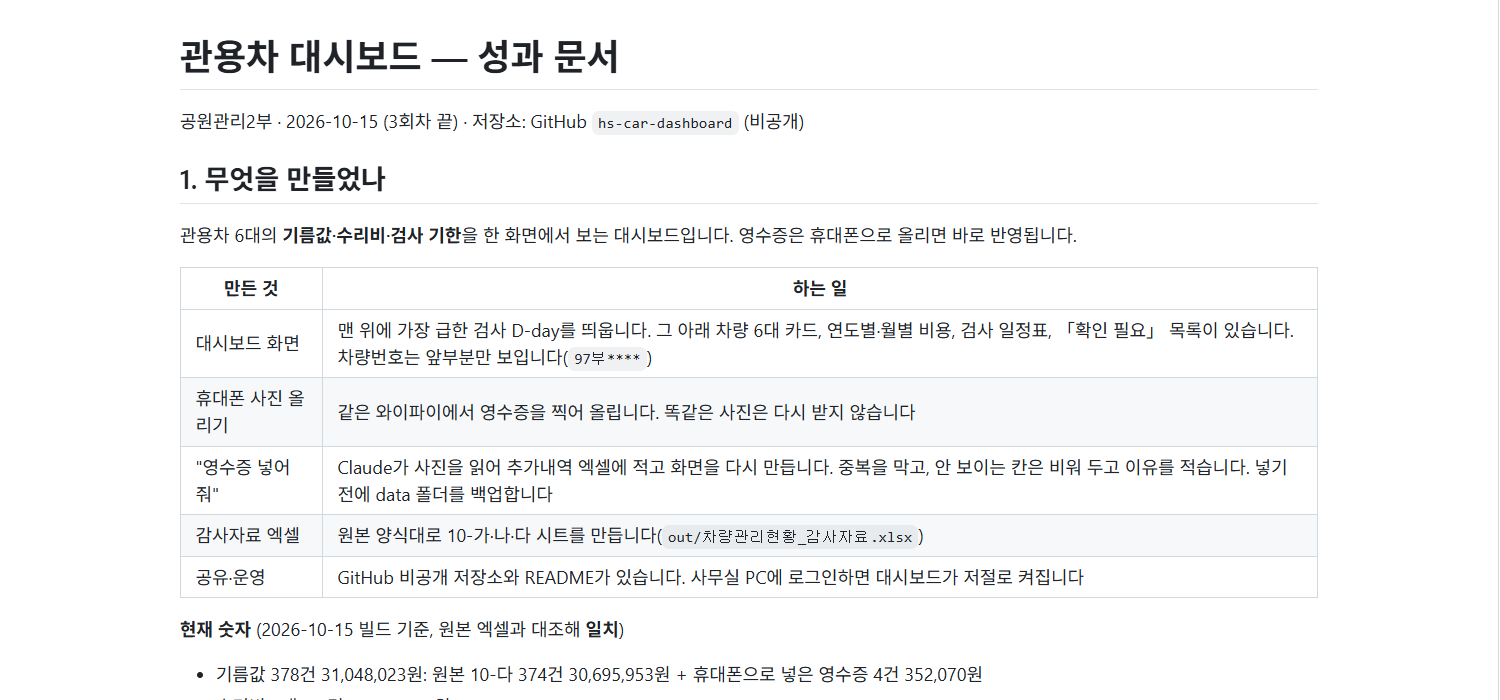 GitHub에서 연 성과문서.md 첫 부분