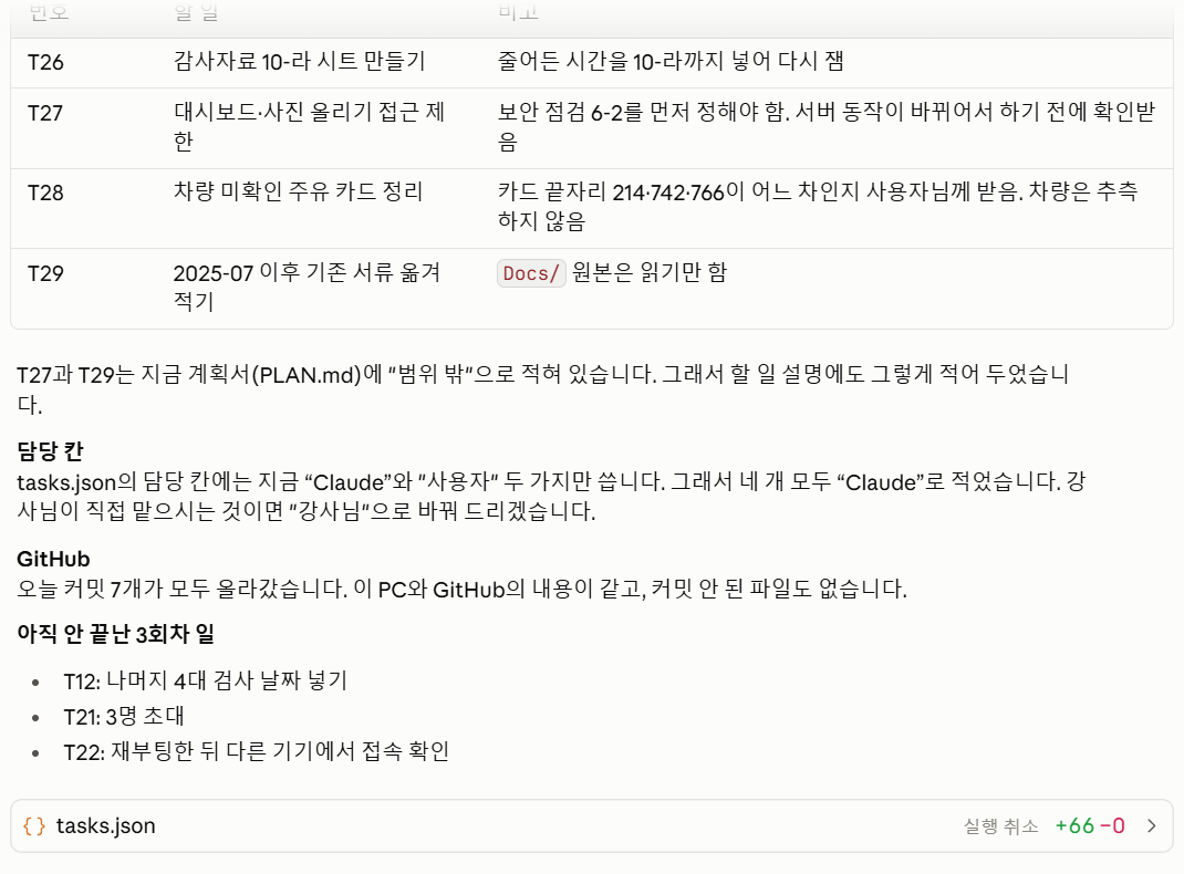 4주차 할 일을 tasks.json에 넣고 GitHub에 올린 답